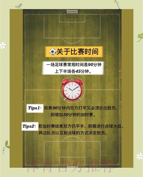 世界杯盘口注册全方位指南