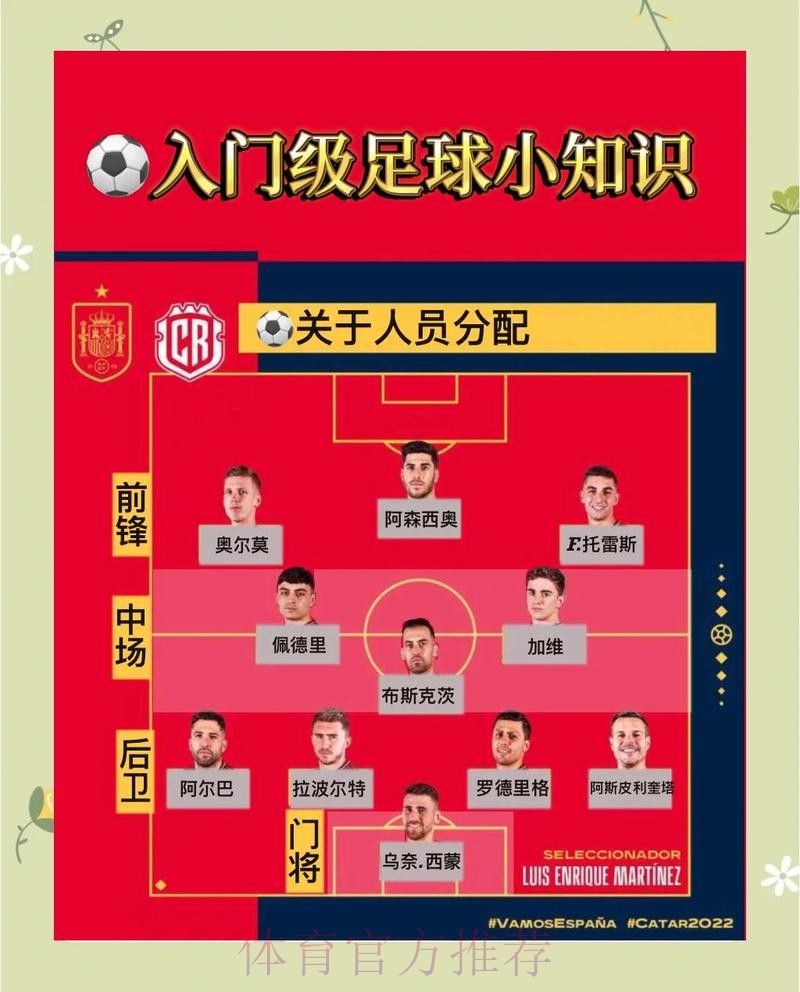 世界杯滚球网页版深度解析 世界杯滚球网页版深度解析