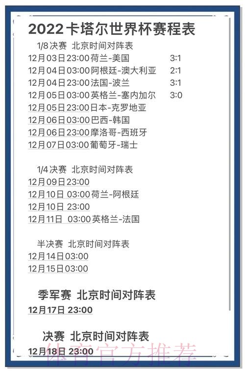 世界杯竞猜排行榜全站数据深度分析 世界杯竞猜排行榜全站数据深度分析