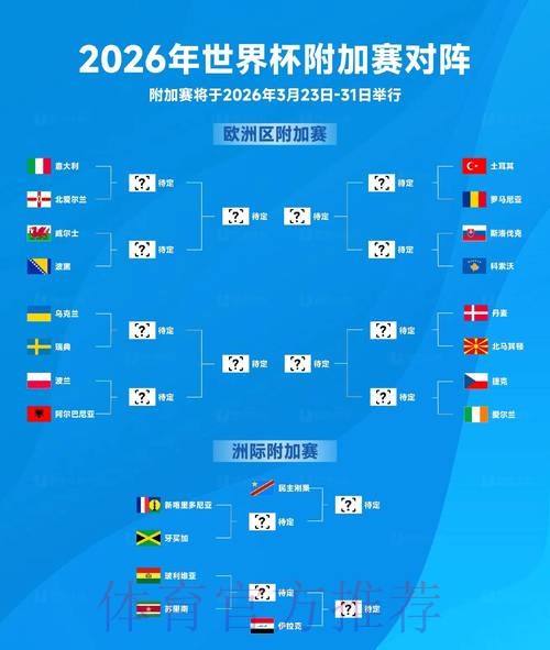 2026世界杯外围技巧深度解读 2026世界杯外围技巧深度解读